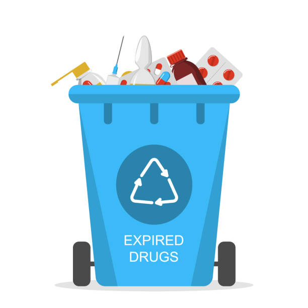 Investigating the Impact of Improper Medical waste  disposal post thumbnail image