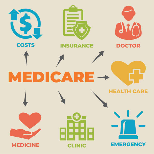 Medicare Modifications in 2023 post thumbnail image