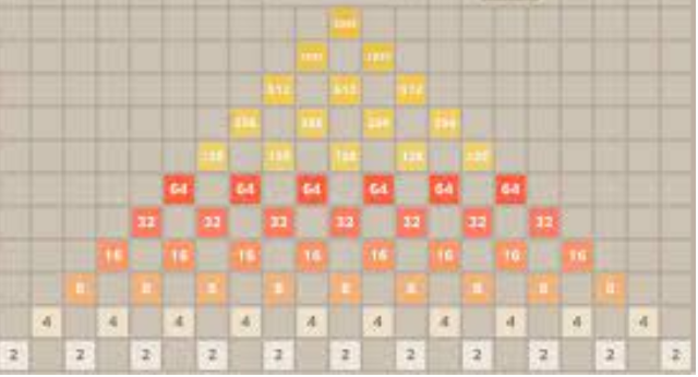 Play 2048 Online: A Thrilling Puzzle Adventure Awaits post thumbnail image